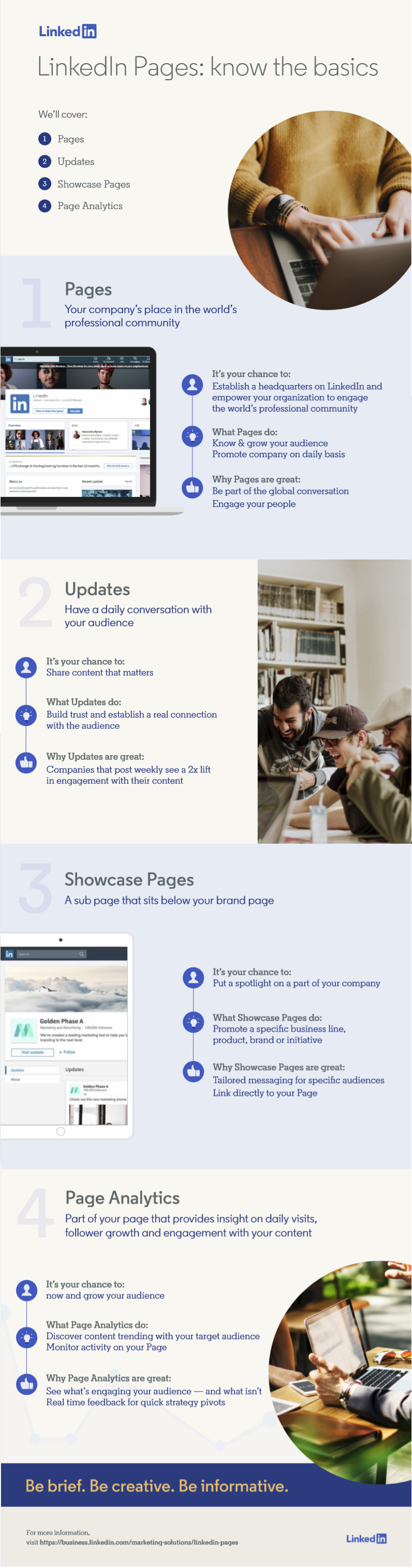 , LinkedIn Pages: Know the Basics [Infographic], TornCRM