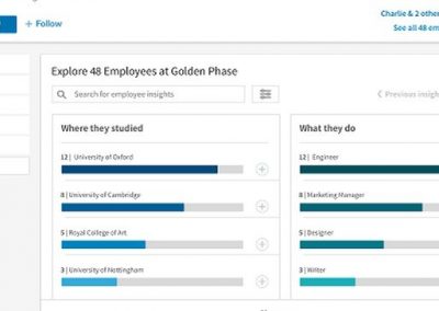 LinkedIn Unveils New Additions to Company Pages, Including Employee Insights