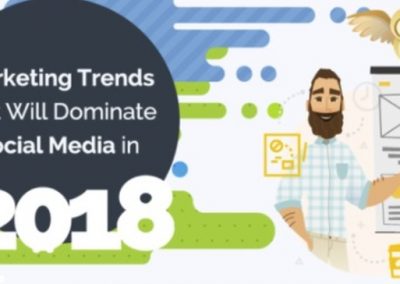 Marketing Trends that will Dominate Social Media in 2018 [Infographic]