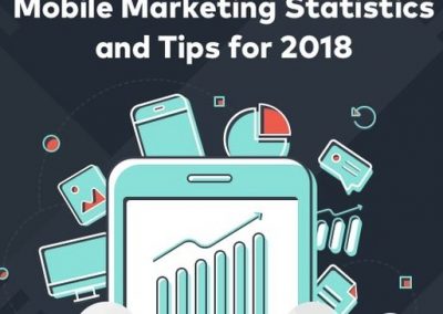Mobile Marketing Tips for Small Business in 2018 [Infographic]