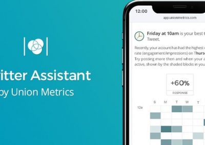 New, Free Twitter App Provides Assessment of Performance and Highlights Opportunities