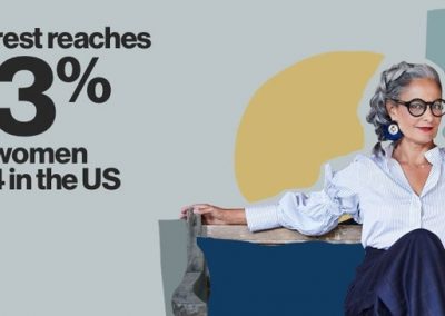 Pinterest Releases New Report on How Women Use the Platform for Purchase Planning
