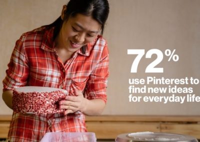 Pinterest Releases New Research into How Pinners Use the Platform to Plan for Purchases