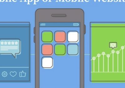 Should You Build a Mobile App or a Mobile Website? [Infographic]