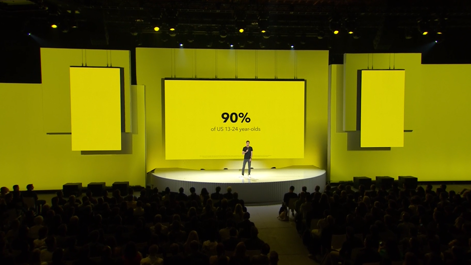 , Snapchat Announces a Range of New Tools at its First Ever Partner Summit, TornCRM