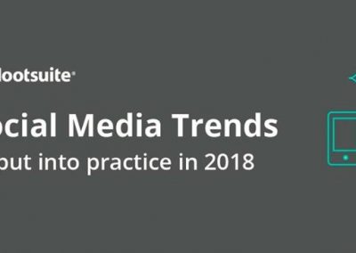 Social Media Trends to Put Into Practice in 2018 [Infographic]