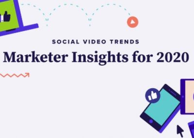 Social Video Trends: Consumer and Marketer Insights for 2020 [Infographic]