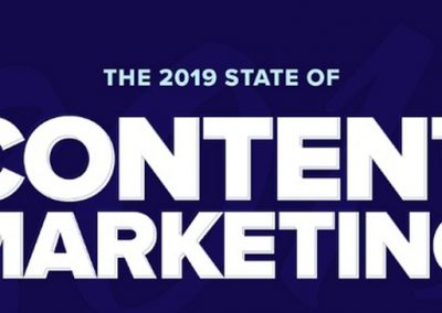 The 2019 State of Content Marketing [Infographic]