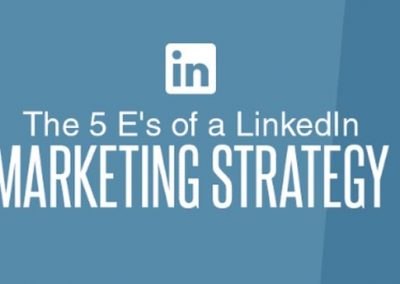 The 5 E’s of a LinkedIn Marketing Strategy [Infographic]
