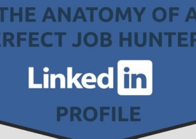 The Anatomy of a Perfect Job Hunters’ LinkedIn Profile [Infographic]