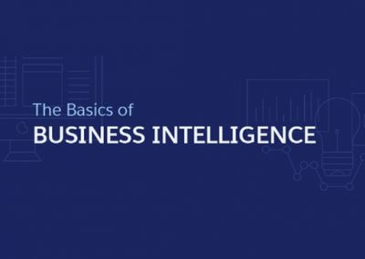 The Basics of Business Intelligence [Infographic]