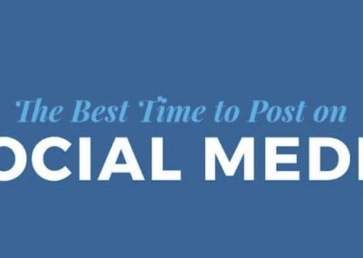 The Best Times and Days to Post on Facebook, Instagram and Twitter [Infographic]