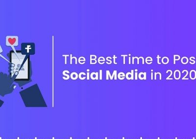 The Best Times to Post on Social Media in 2020 [Infographic]