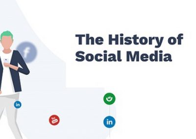 The History of Social Media [Infographic]