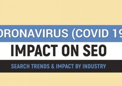 The Impact of COVID-19 on Search Trends and SEO [Infographic]