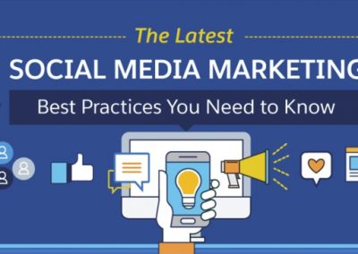 The Latest Social Media Marketing Best Practices You Need to Know [Infographic]