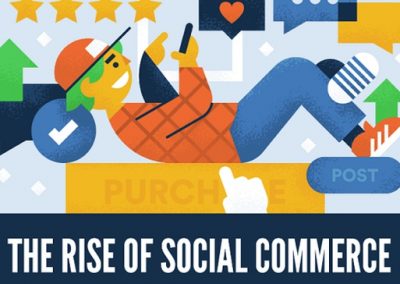 The Rise of Social Commerce – and What it Means for Your Brand [Infographic]