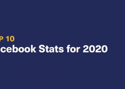 The Top 10 Facebook Stats for 2020 [Infographic]