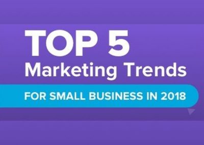 The Top 5 Marketing Trends for Small Business in 2018 [Infographic]