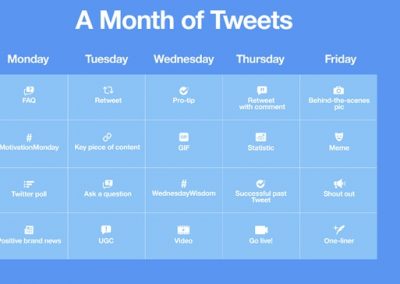 Twitter Provides a Month of Daily Tweet Prompts for Brands