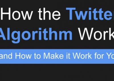 Understanding Twitter’s Timeline Algorithm to Make Your Brand Stand Out in 2019 [infographic]