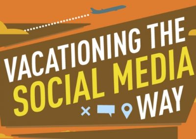 Vacationing the Social Media Way [Infographic]
