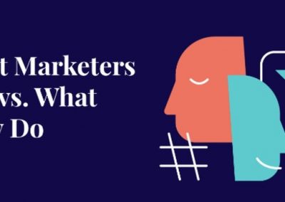 Video on Social: What Marketers Say vs What They Do [Infographic]