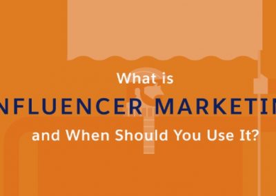 What is Influencer Marketing and When Should You Use It? [Infographic]