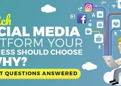 Which Social Media Platform Your Business Should Choose – and Why [Infographic]