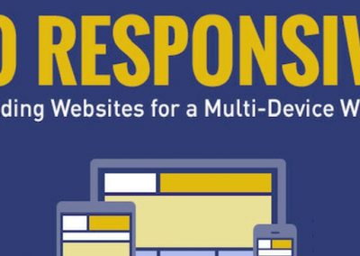 Why Responsive Websites are Key in a Multi-Device World [Infographic]