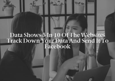 Data shows 3 in 10 of the websites track down your data and send it to Facebook